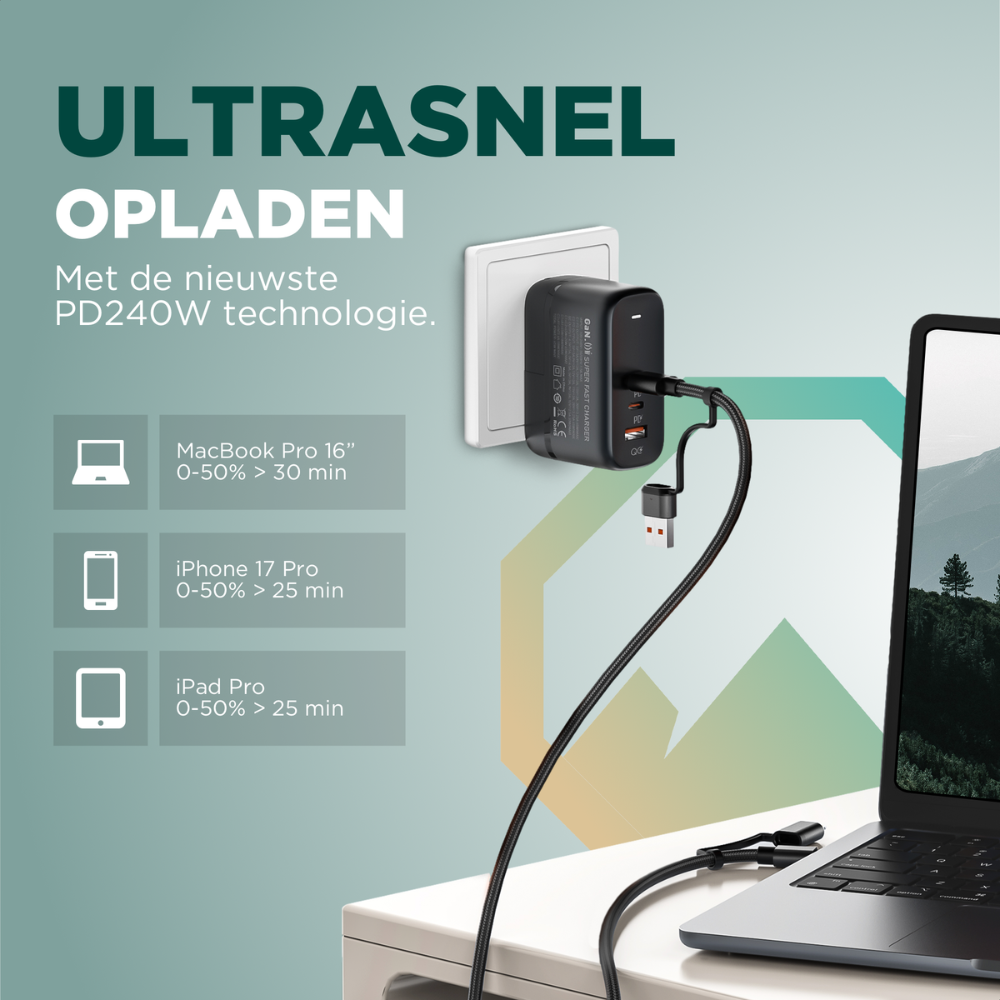 UniCharge Oplaadkabel Remodius