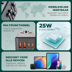 Wereldstekker Remodius