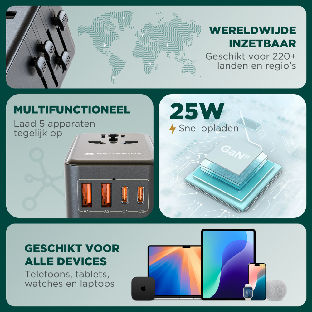 Wereldstekker Remodius