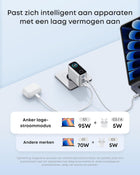 Anker Oplader, 100W Max USB C Oplader, 3-Poorts GaN Wandadapter met Slim Display en Touchbediening, Voor MacBook, iPad, iPhone 16/15 Serie & Meer (Inclusief USB-C Kabel) Syveron