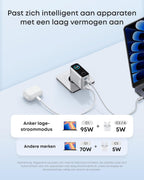 Anker Oplader, 100W Max USB C Oplader, 3-Poorts GaN Wandadapter met Slim Display en Touchbediening, Voor MacBook, iPad, iPhone 16/15 Serie & Meer (Inclusief USB-C Kabel) Syveron