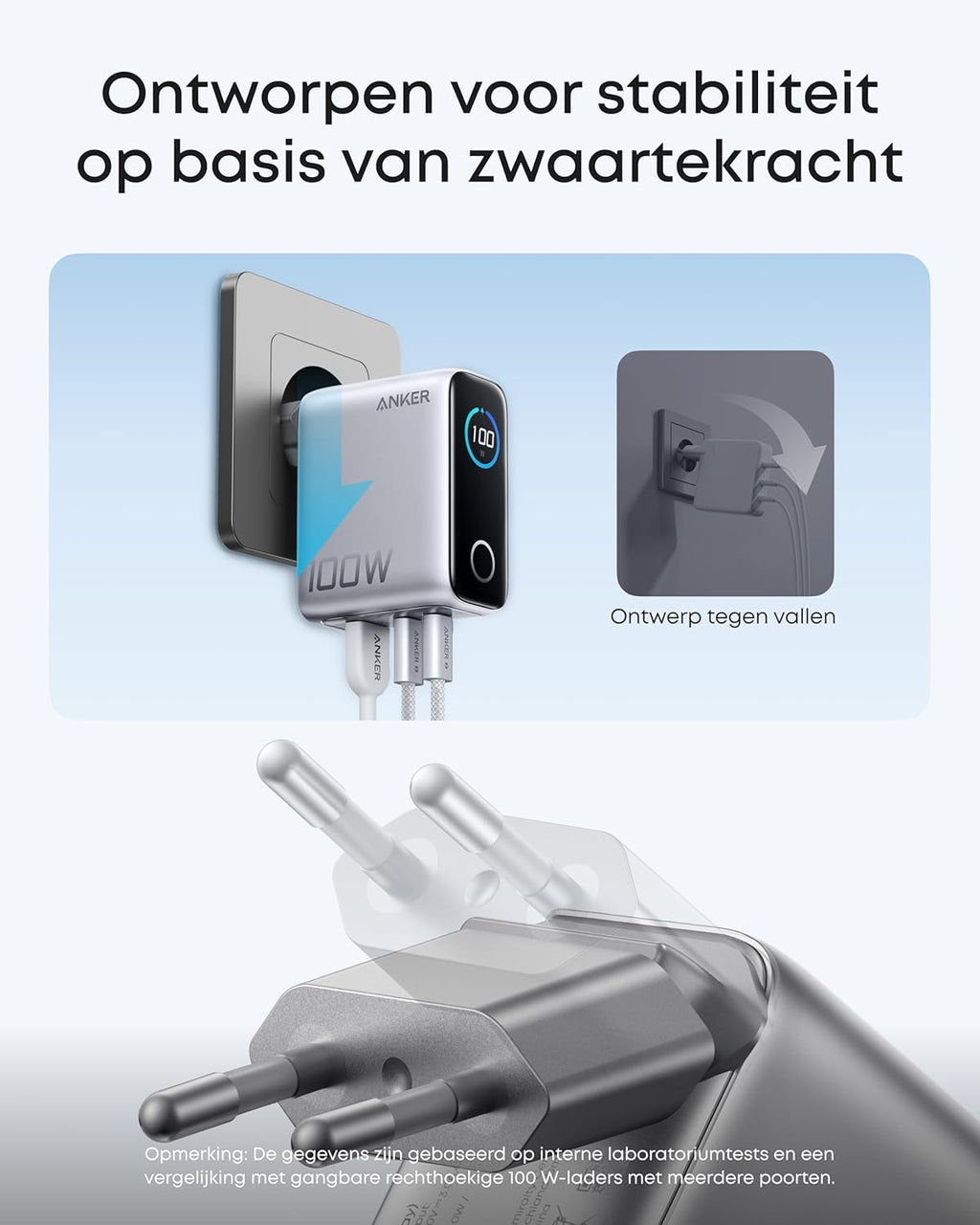 Anker Oplader, 100W Max USB C Oplader, 3-Poorts GaN Wandadapter met Slim Display en Touchbediening, Voor MacBook, iPad, iPhone 16/15 Serie & Meer (Inclusief USB-C Kabel) Syveron