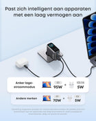 Anker Oplader, 100W Max USB C Oplader, 3-Poorts GaN Wandadapter met Slim Display en Touchbediening, Voor MacBook, iPad, iPhone 16/15 Serie & Meer (Inclusief USB-C Kabel) Syveron