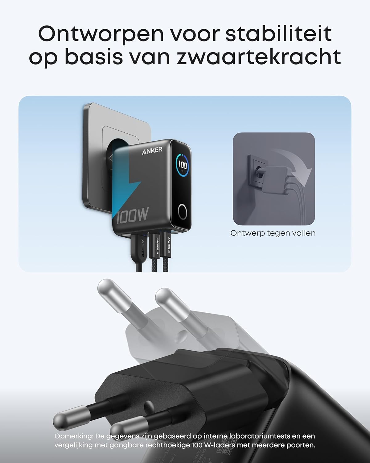 Anker Oplader, 100W Max USB C Oplader, 3-Poorts GaN Wandadapter met Slim Display en Touchbediening, Voor MacBook, iPad, iPhone 16/15 Serie & Meer (Inclusief USB-C Kabel) Syveron