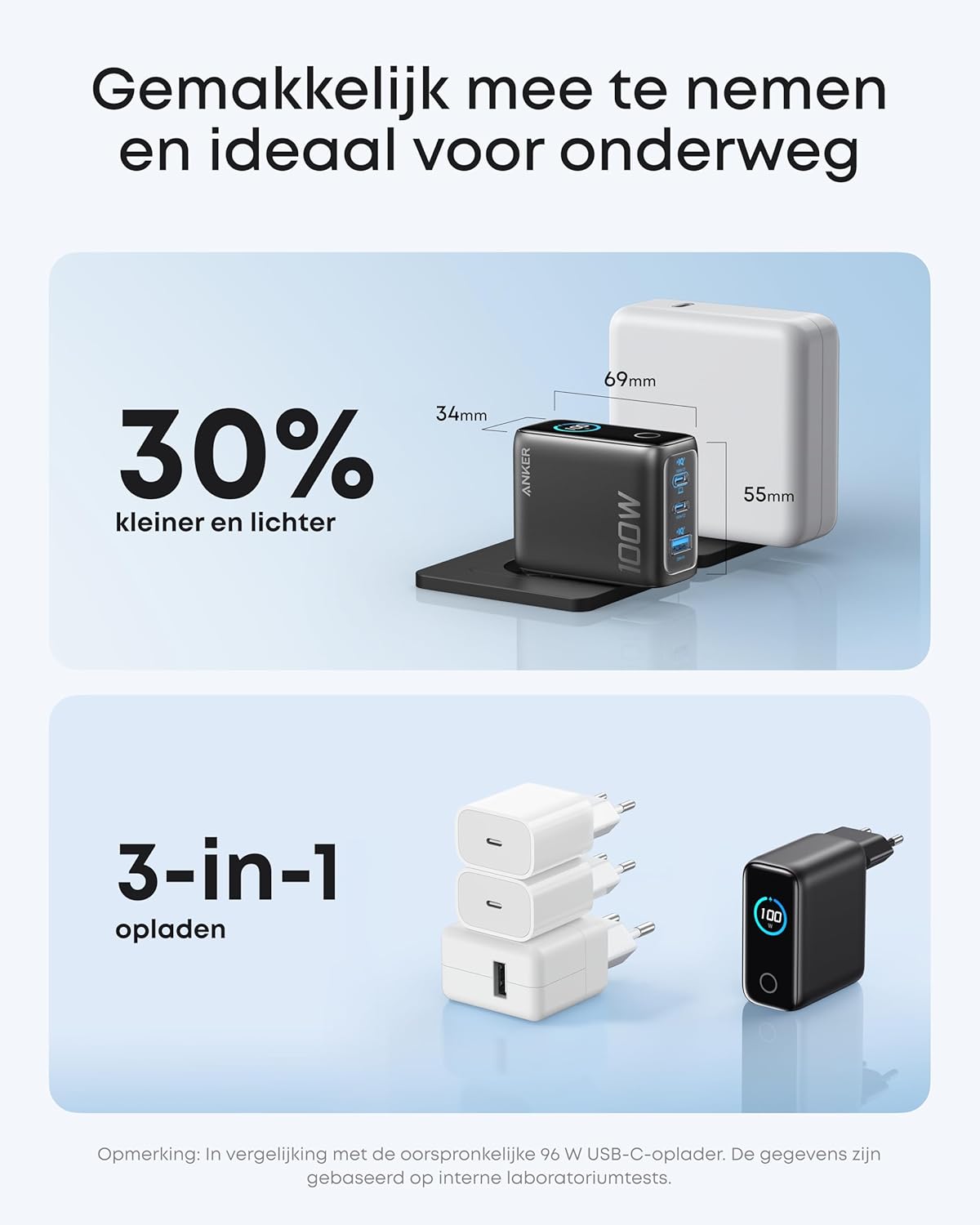 Anker Oplader, 100W Max USB C Oplader, 3-Poorts GaN Wandadapter met Slim Display en Touchbediening, Voor MacBook, iPad, iPhone 16/15 Serie & Meer (Inclusief USB-C Kabel) Syveron