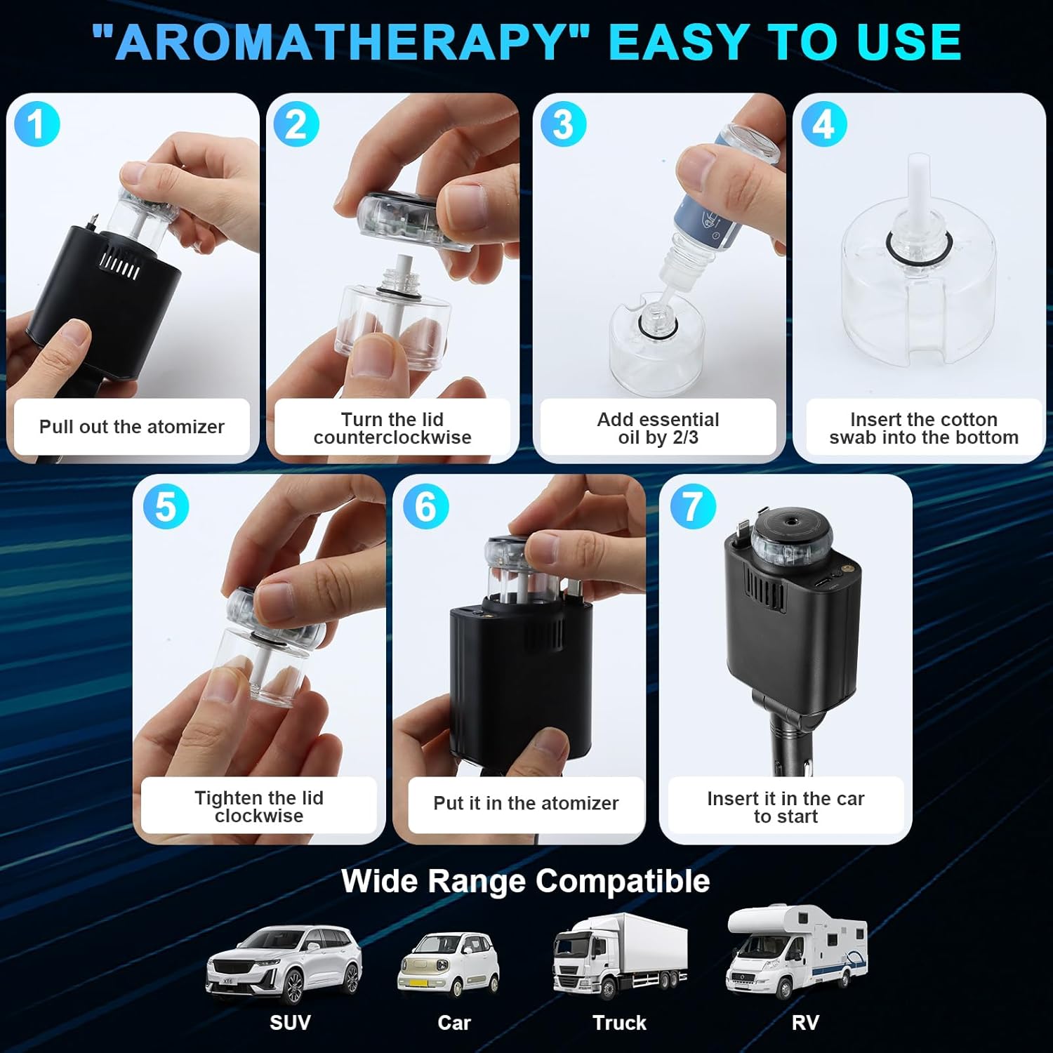 USB C sigarettenaansteker met Aroma Diffuser sterrenhemel Projector, 5 in 1 Intrekbare Autolader Adapter, 66W Mobiele Telefoon Snelle Autolader Compatibel met iPhone 16 15 14 13 Android Syveron