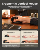 Ergonomische Muis Remodius