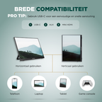 Portable Monitor 16 inch Remodius
