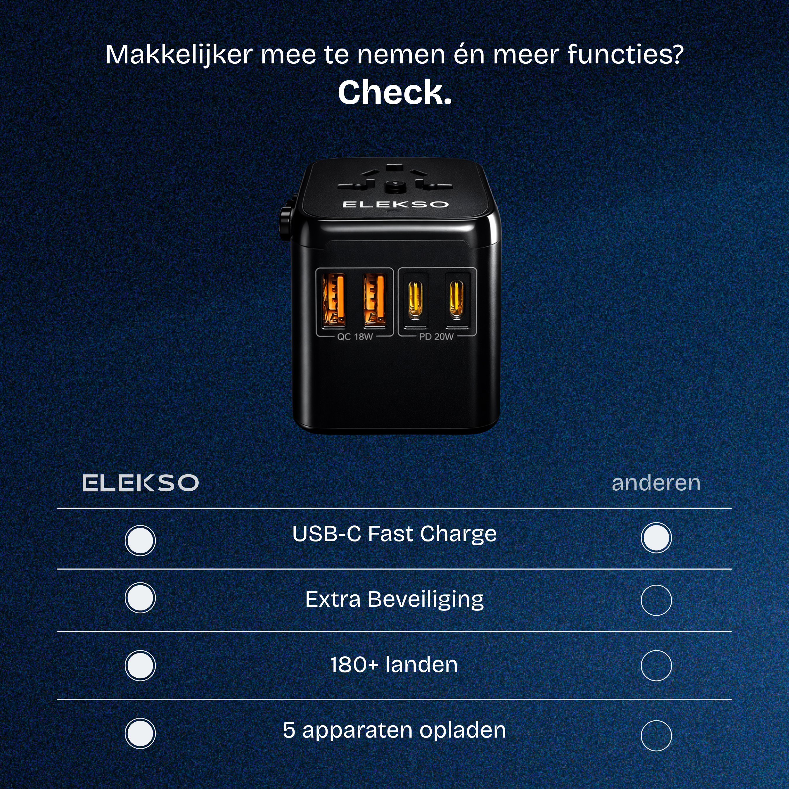 Elekso® 2A2C Fast-Charge Elekso