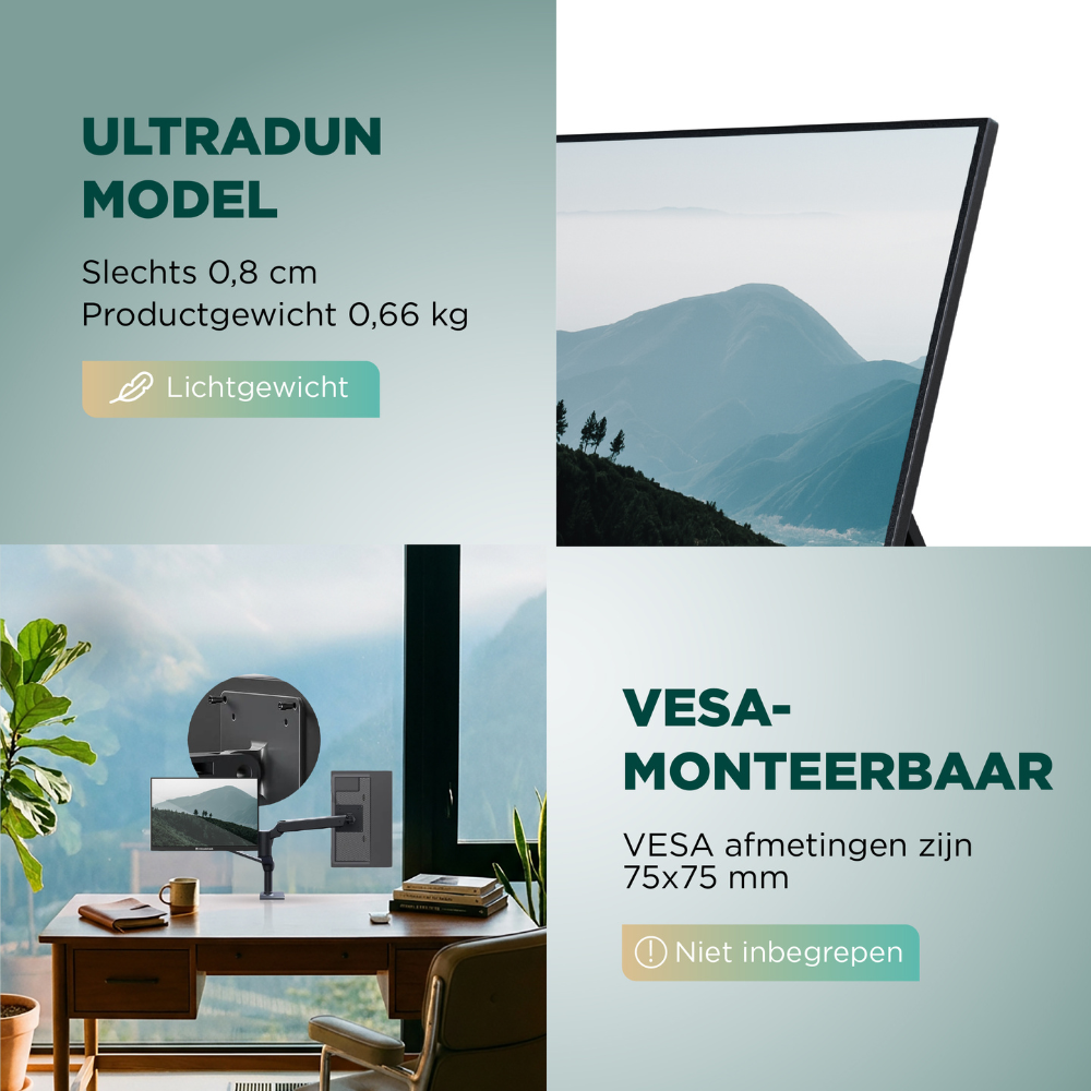 Portable Monitor 16 inch Remodius