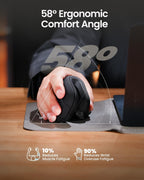 Ergonomische Muis Remodius