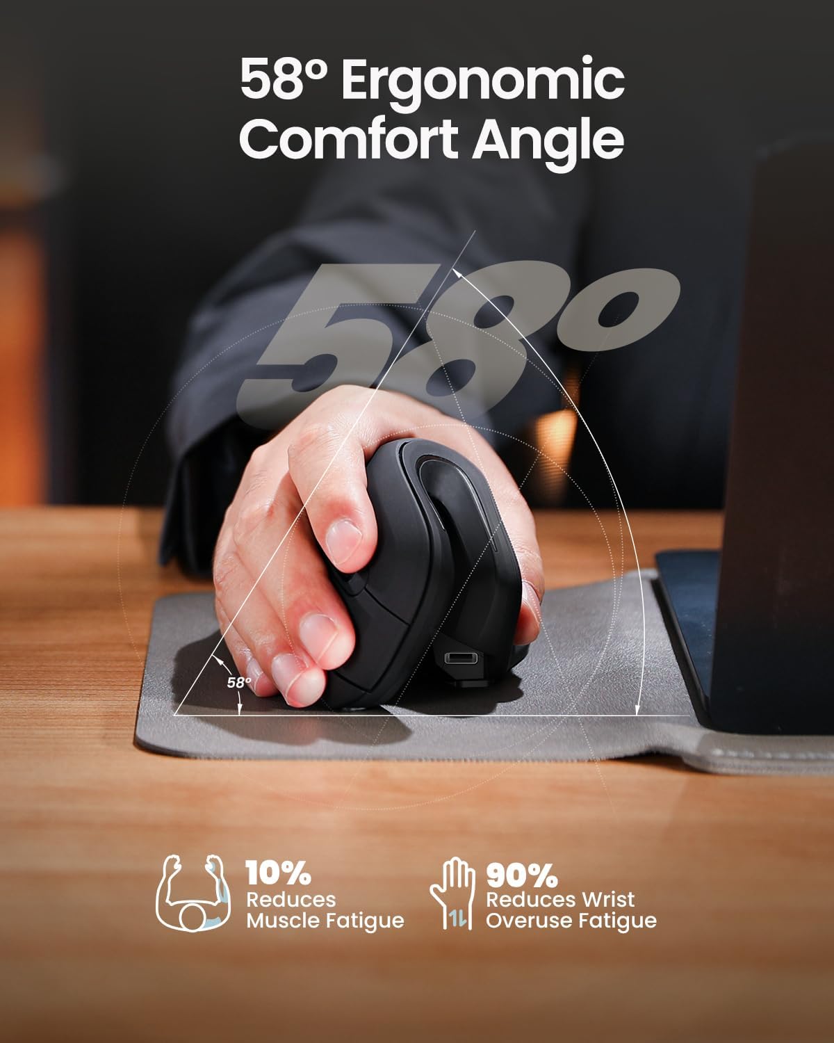 Ergonomische Muis Remodius