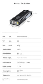 Magnetische EDC Zaklamp – Multifunctionele Werklamp USB Oplaadbare LED Zaklamp met Elektrische Aansteker – Tactische Survival Zaklamp -Camping & Noodverlichting My Store