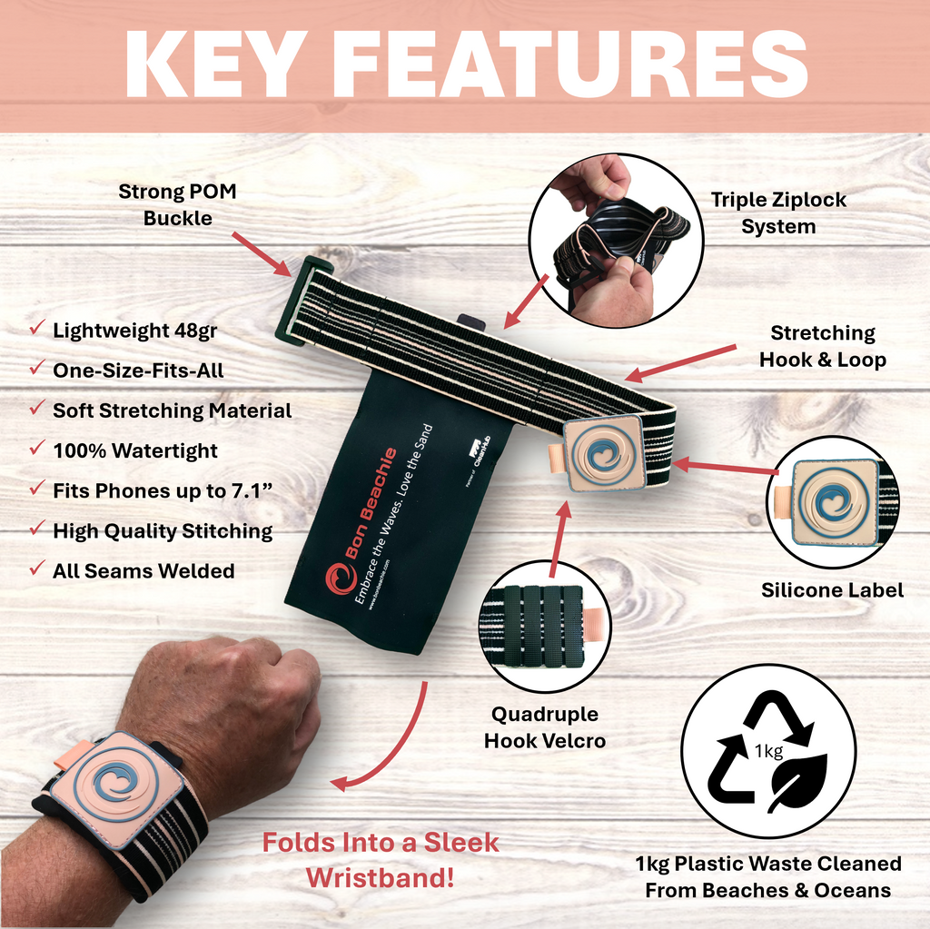 The Watertight Wristband Phone Pouch - Limited introductory offer: $9.95/unit (min 10 pcs) - stock ready now! Bon Beachie